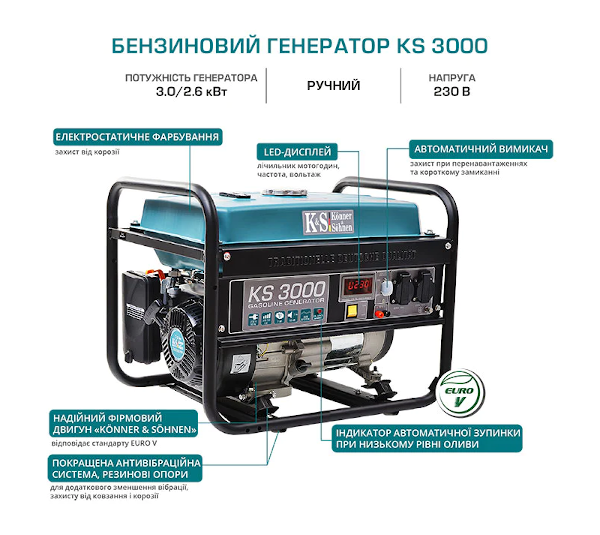 Бензиновий генератор Könner & Söhnen KS 3000