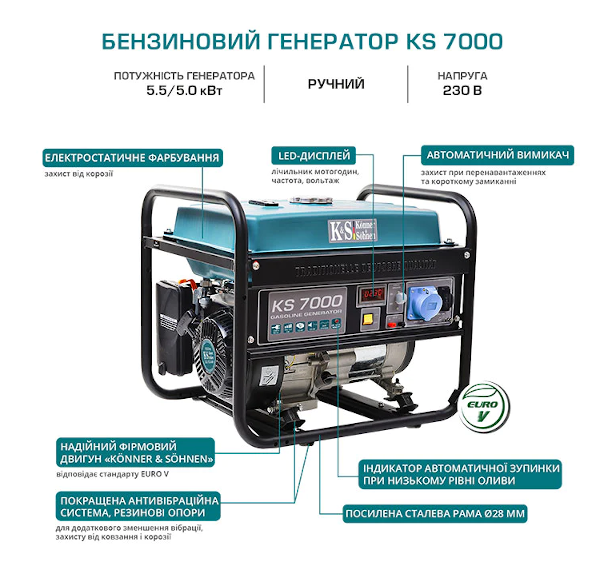 Бензиновий генератор Könner & Söhnen KS 7000