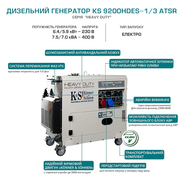 Дизельний генератор Könner & Söhnen KS 9200HDES-1/3 ATSR