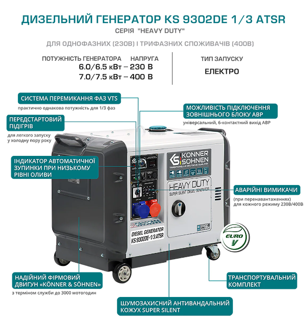 Дизельний генератор Könner & Söhnen KS 9302DE-1/3 ATSR